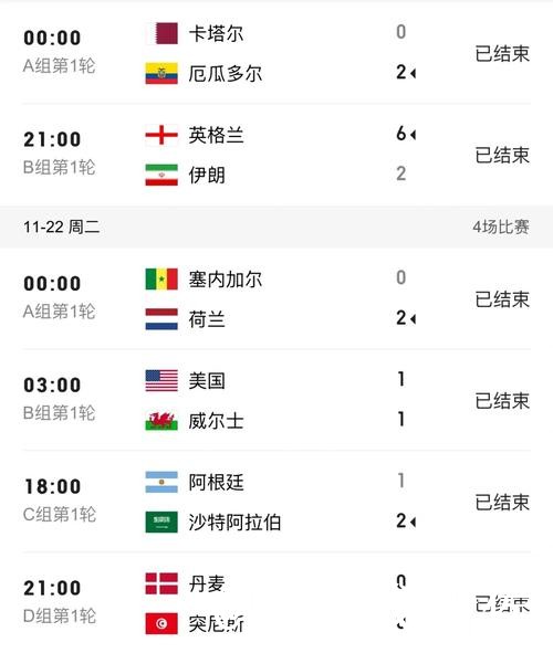 世界杯临场比分入口更新，结果查看和数据更新整理