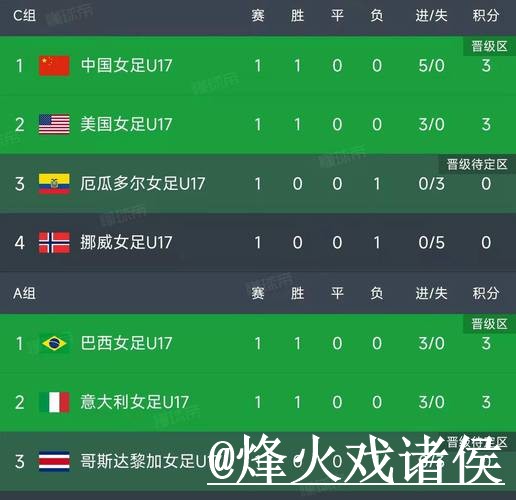 世界杯比分直播靠谱吗？赛中变化和APP入口要注意