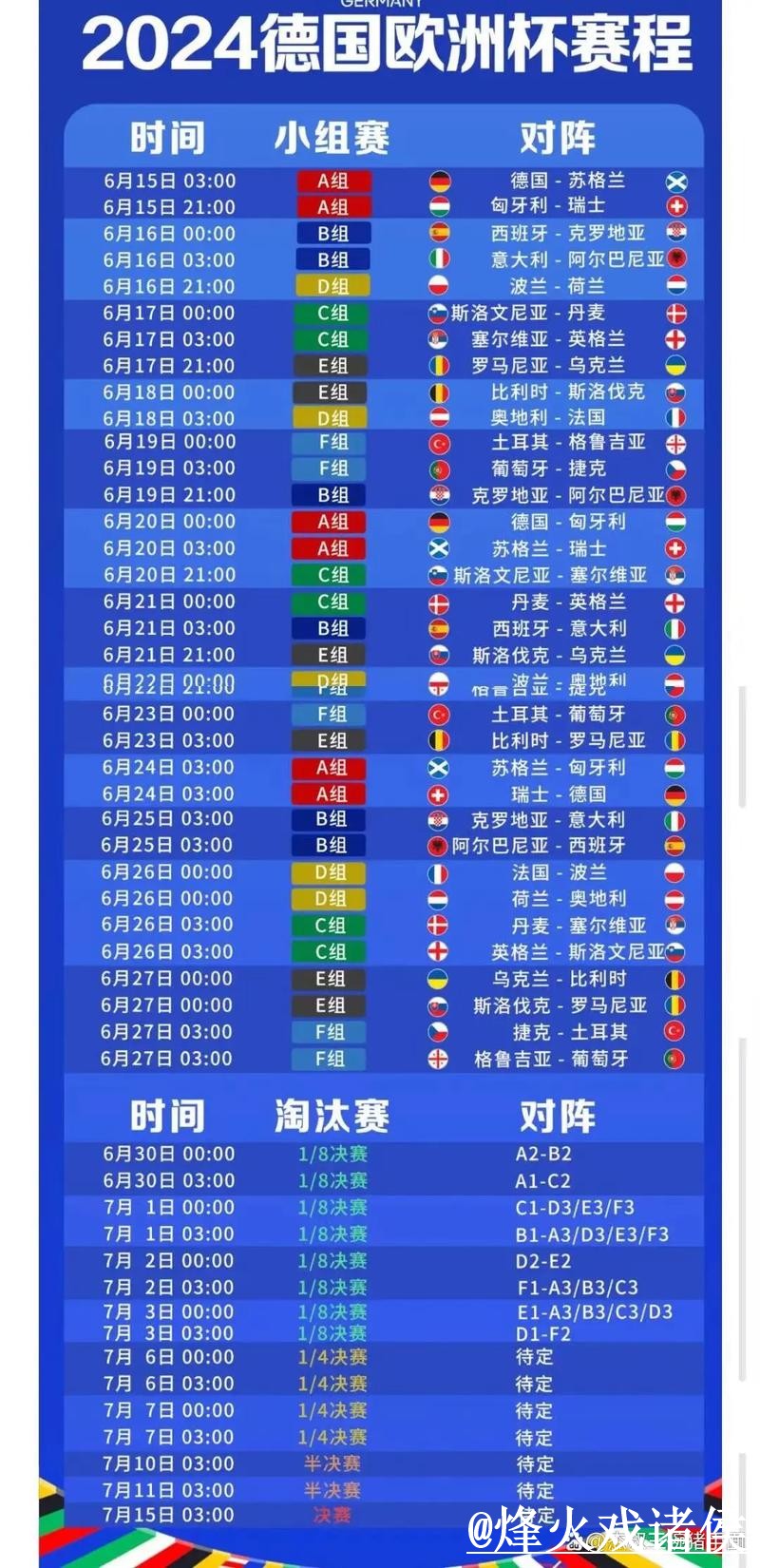 世界杯赛程外围入口整理，常见问题和新手规则说明