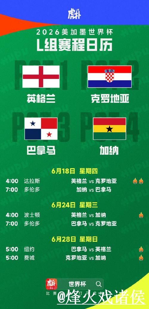 世界杯赛程外围入口整理，常见问题和新手规则说明
