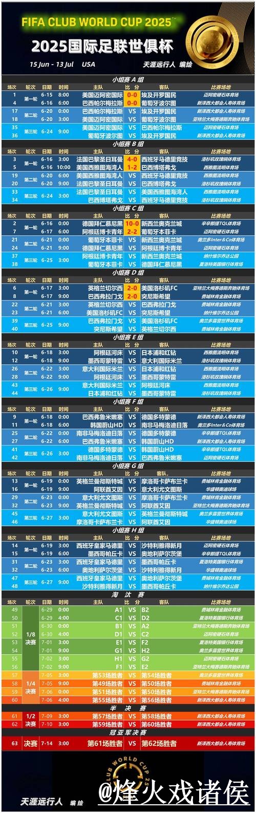 世界杯高清直播问题解析，地址变化与入口地址说明